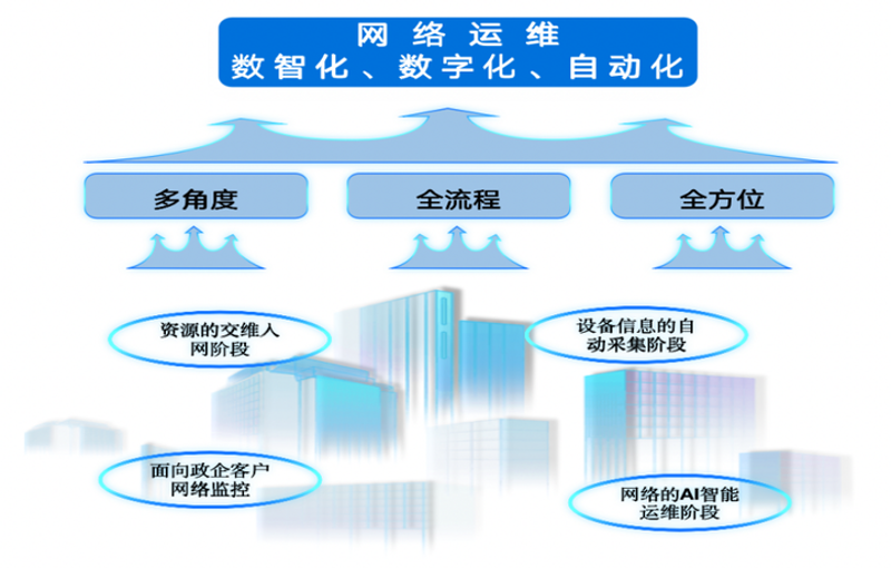 青岛网站建设：创新品牌展现的新窗口
