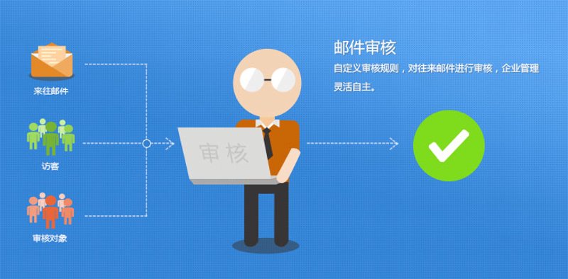 如何挑选最适合你的软件开发服务